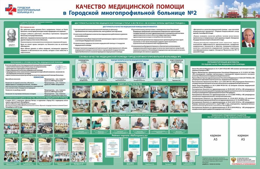 Главный врач санкт петербурга постановление. Положение по поликлинике образец. Положение в больнице. Пример городской многопрофильной больнице. ГМПБ подчиняются.